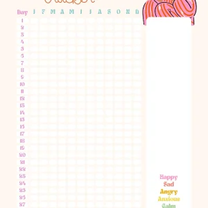 Mood Tracker Mandala