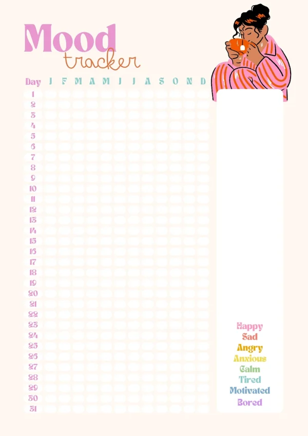 Mood Tracker Mandala